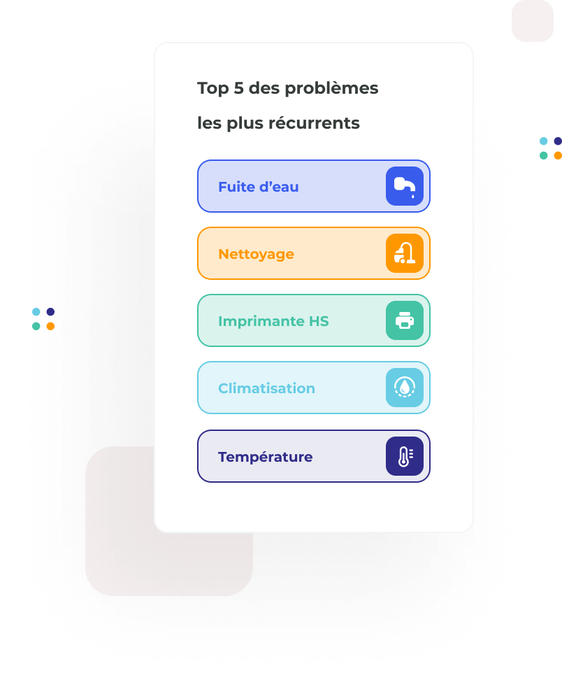 Identification des problèmes récurrents et les installations à remplacer