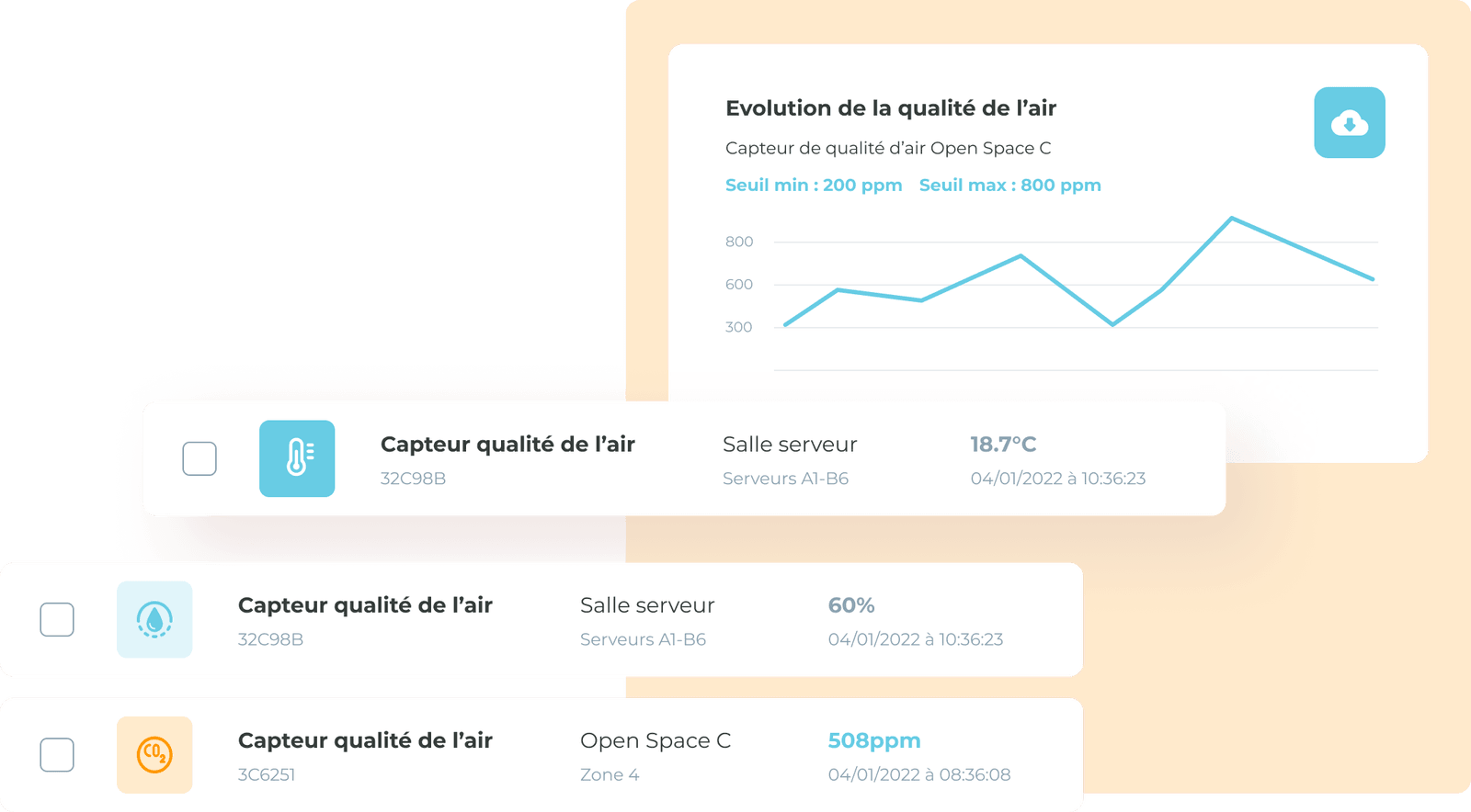 graphique évolution qualité de l'air