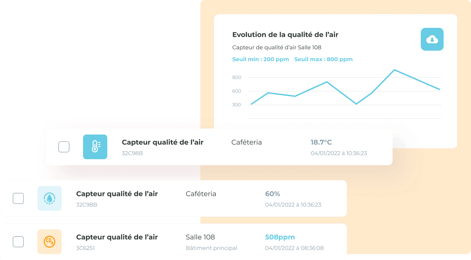 graphique évolution qualité de l'air