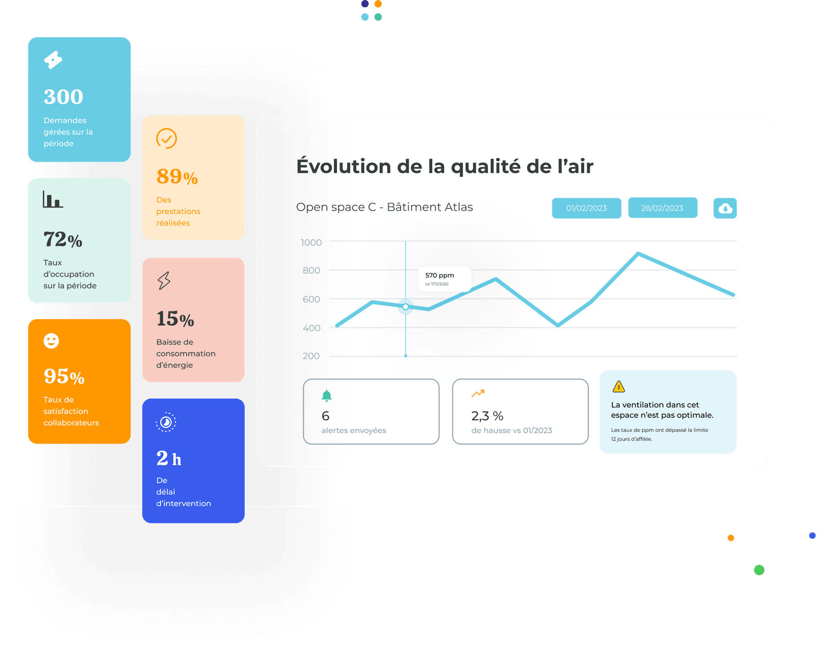 Visuel plateforme MerciYanis