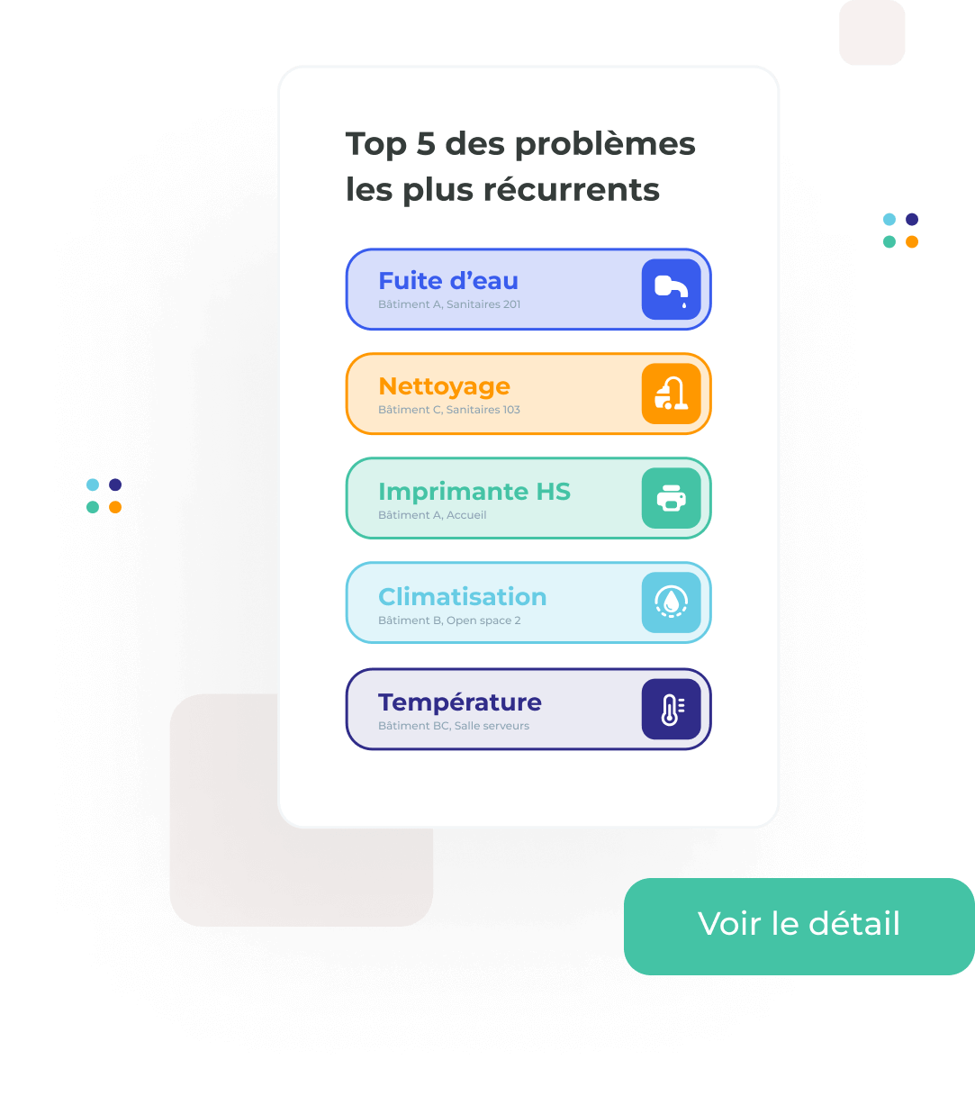Améliorer les performances de son bâtiment et de ses équipes grâce à la plateforme MerciYanis