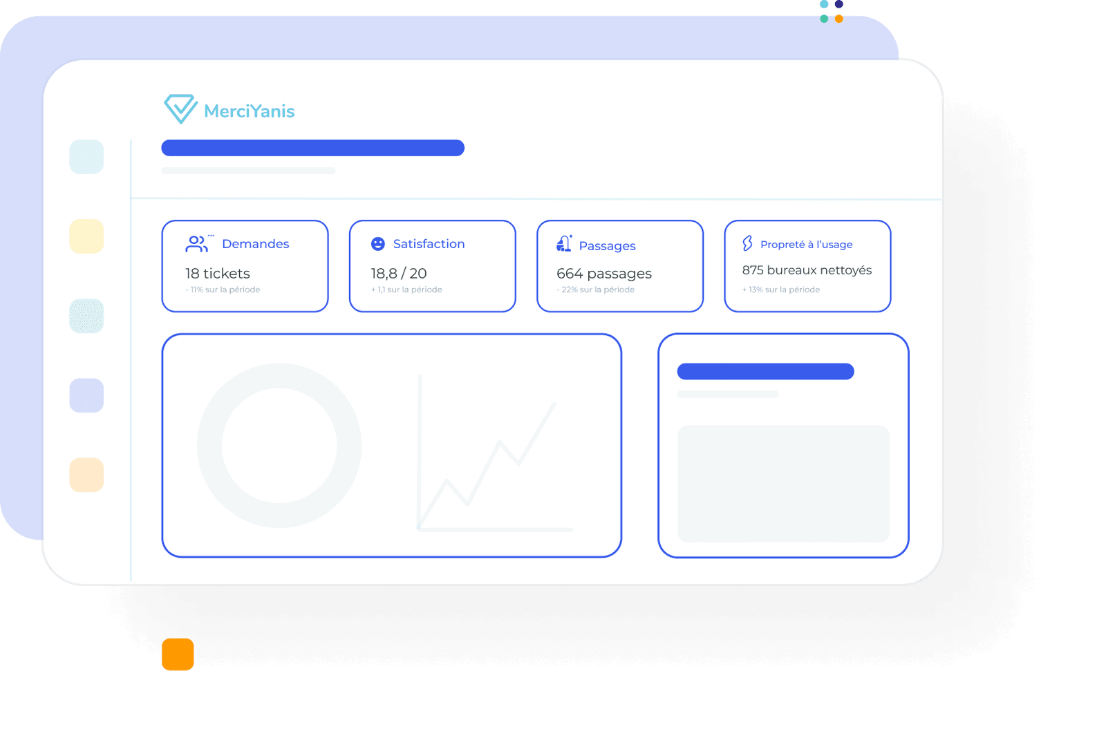 vision globale plateforme propreté merciyanis