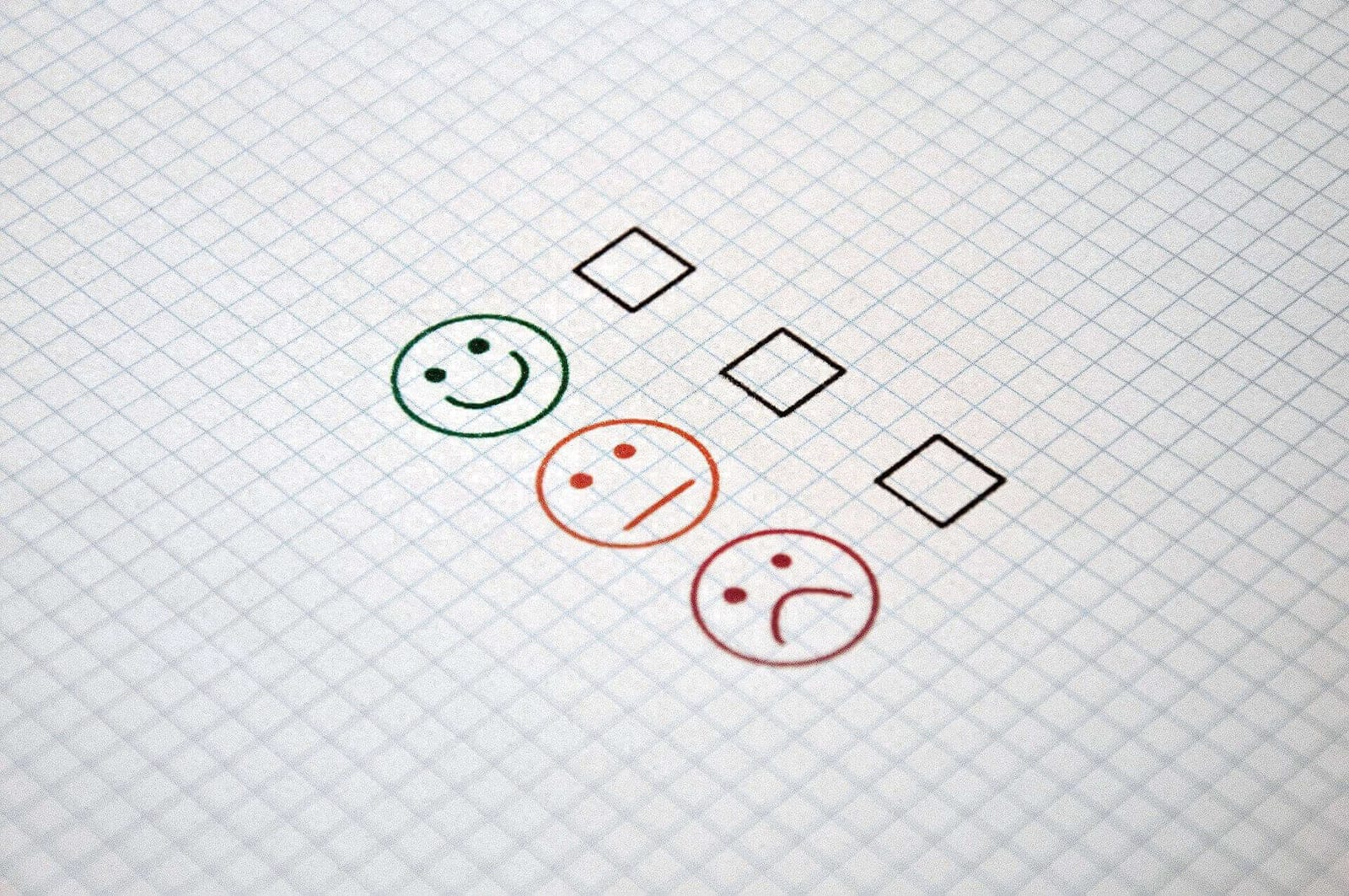 Bornes de satisfaction smiley : obtenir du feedback