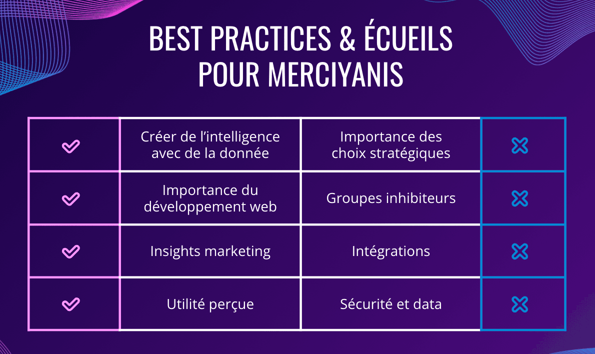 Best practices et écueils pour MerciYanis