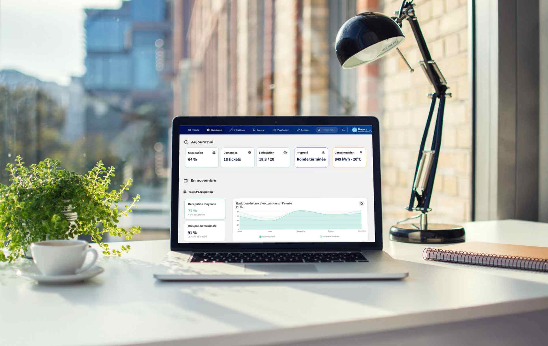 MerciYanis vous présente son nouveau dashboard de statistiques
