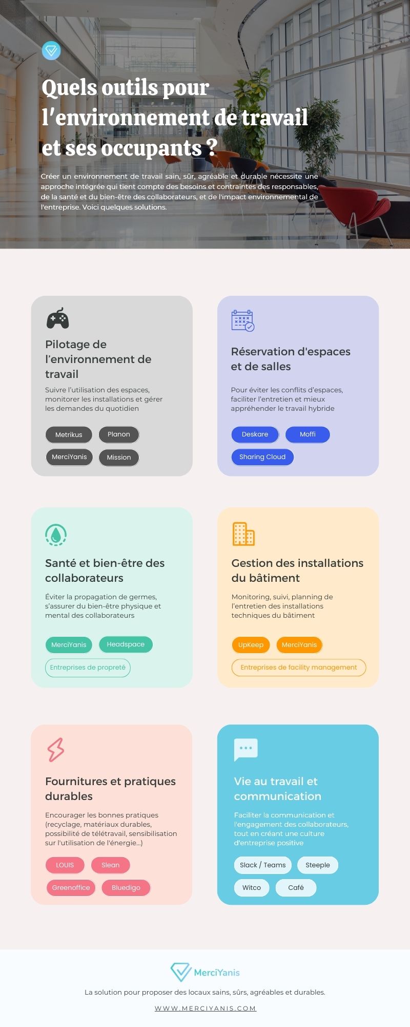 Infographie : Mapping des solutions pour les DET | MerciYanis