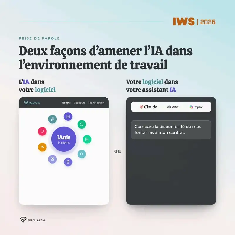 Infographie animée « Deux façons d'amener l'IA dans l'environnement de travail » : à gauche, l'IA dans votre logiciel avec les agents IAnis de MerciYanis ; à droite, votre logiciel dans votre assistant IA, interrogé depuis Claude, ChatGPT ou Copilot