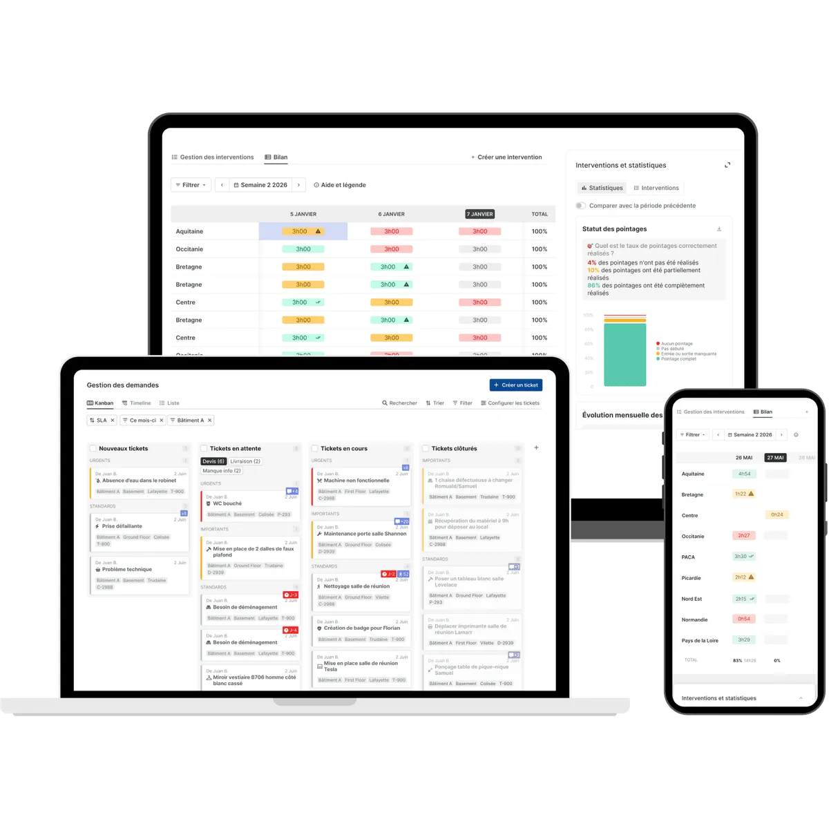 La plateforme MerciYanis sur ordinateur, portable et mobile : suivi des pointages par région, tickets d’intervention et statistiques