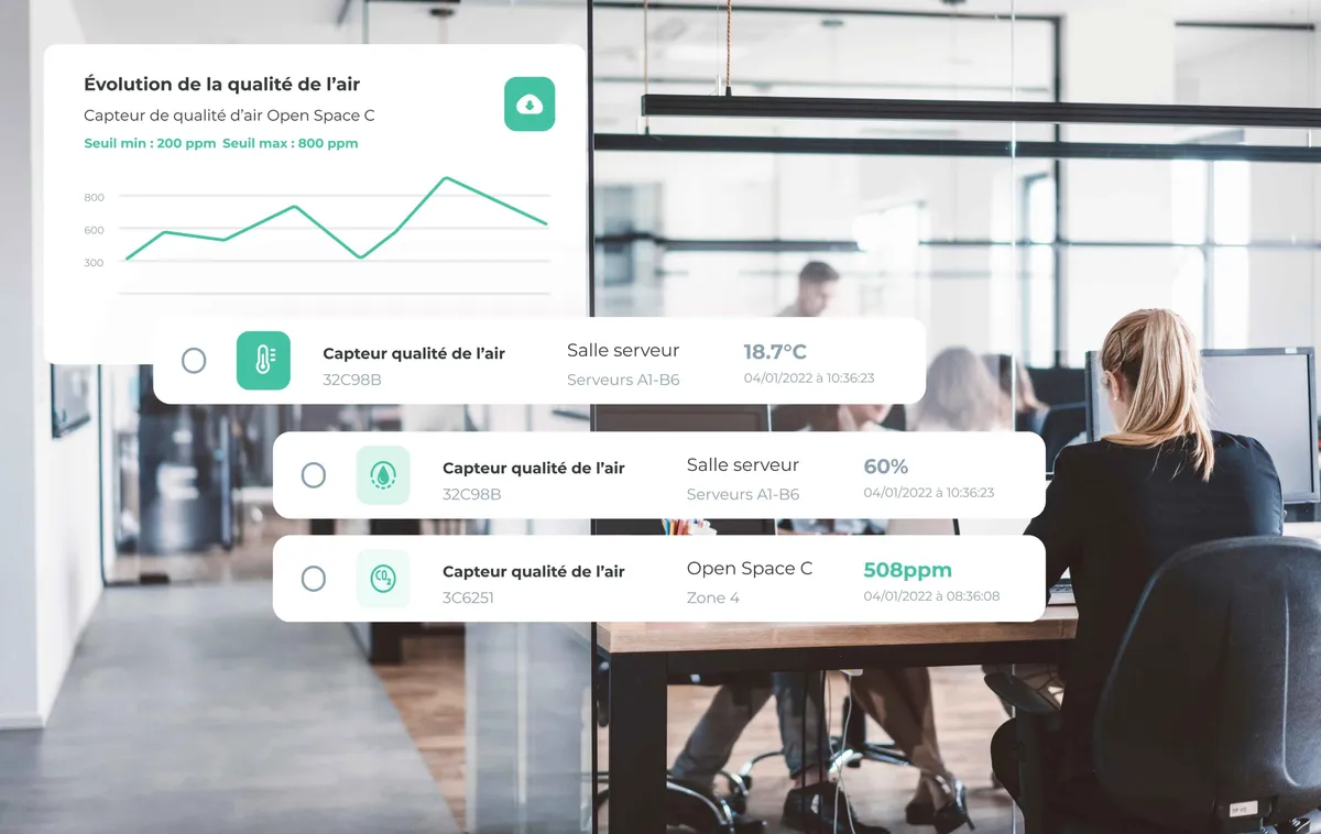 Tableau de bord MerciYanis affichant l'évolution de la qualité de l'air et les relevés des capteurs par zone