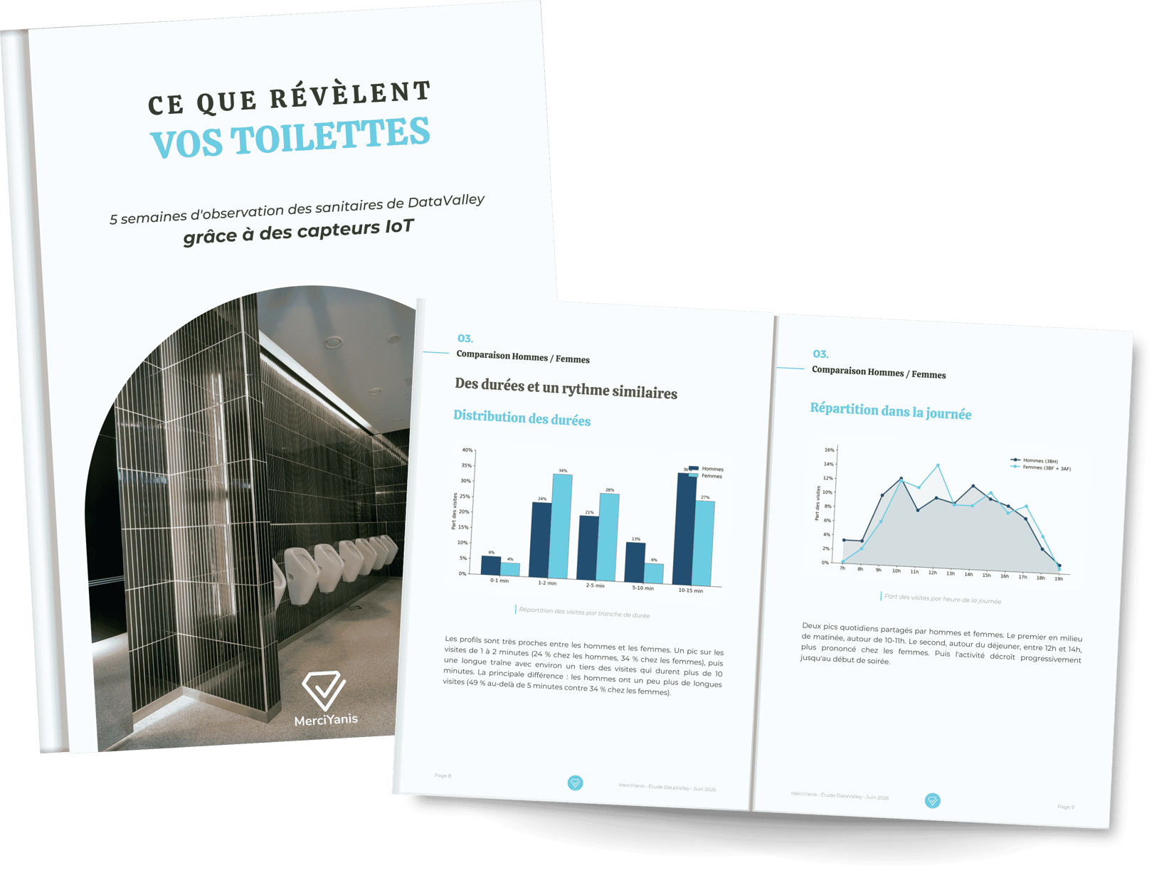 Étude : ce que révèlent vos toilettes